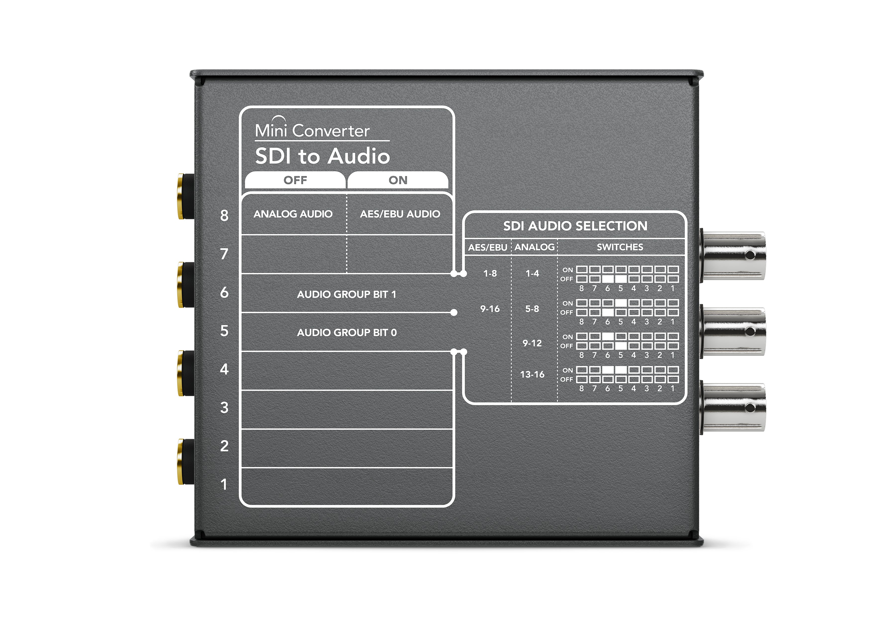 Mini Converter SDI to Audio