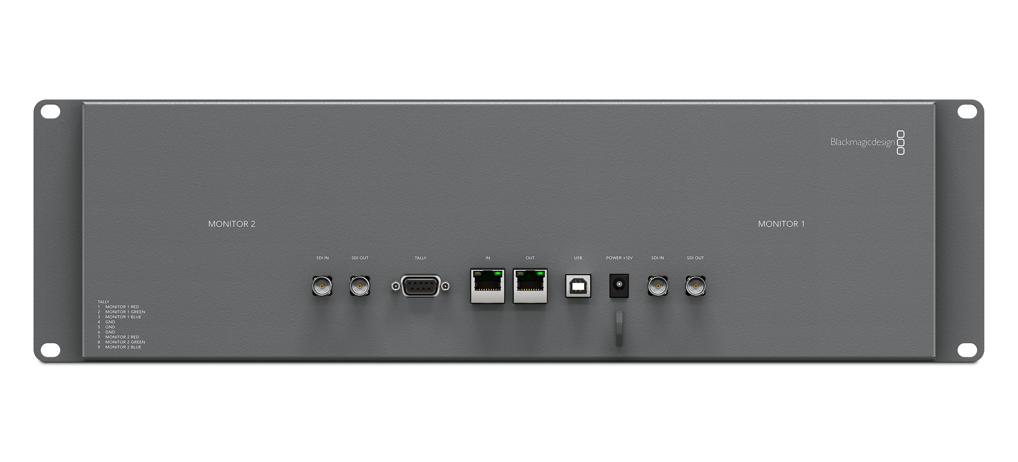 SmartView Duo