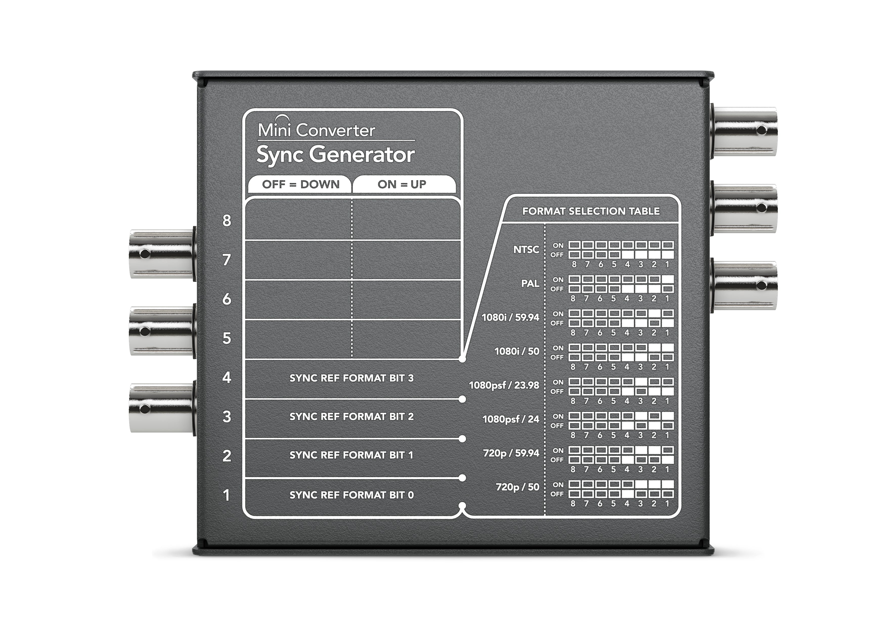 Mini Converter Sync Generator