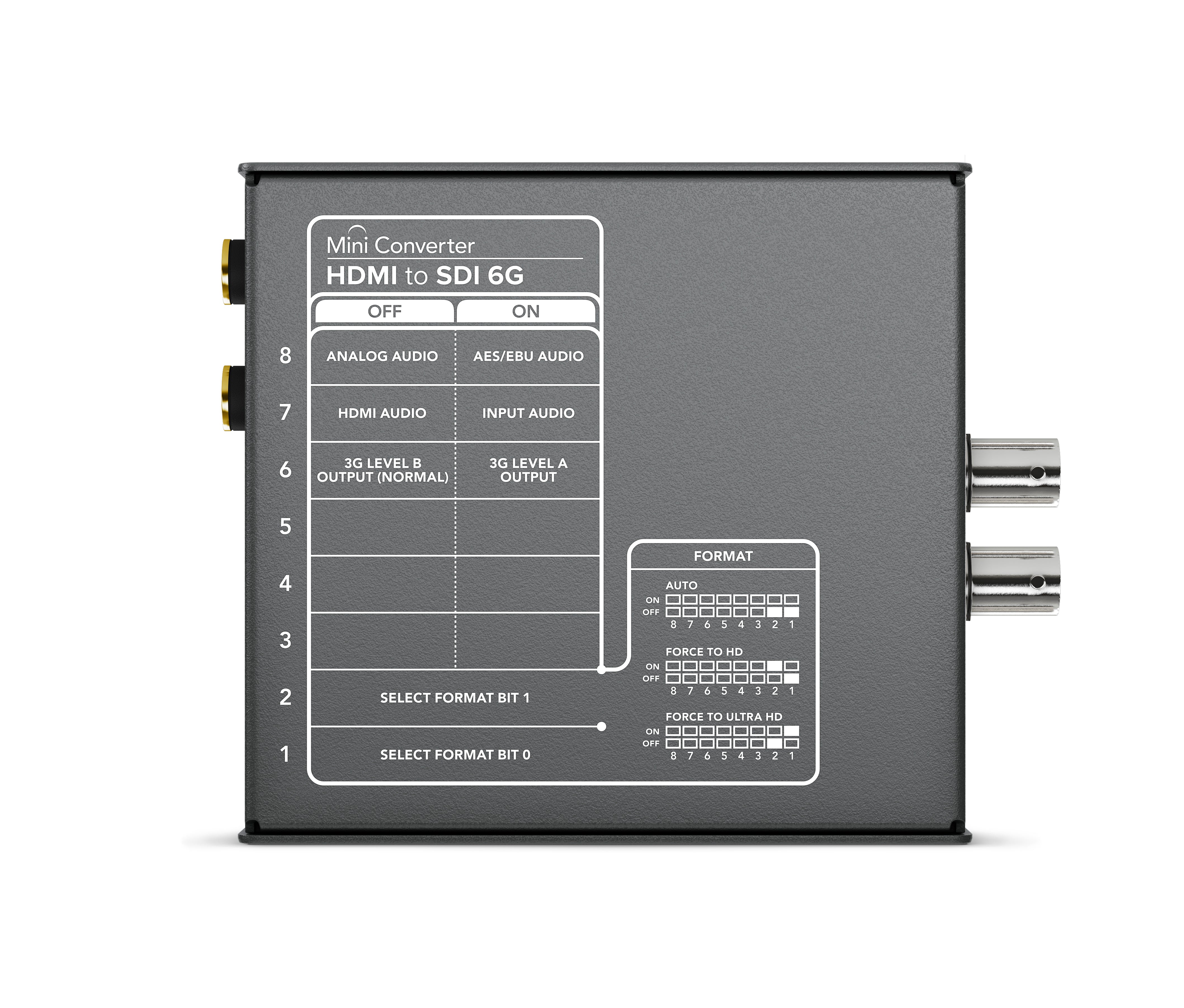 Mini Converter HDMI to SDI 6G