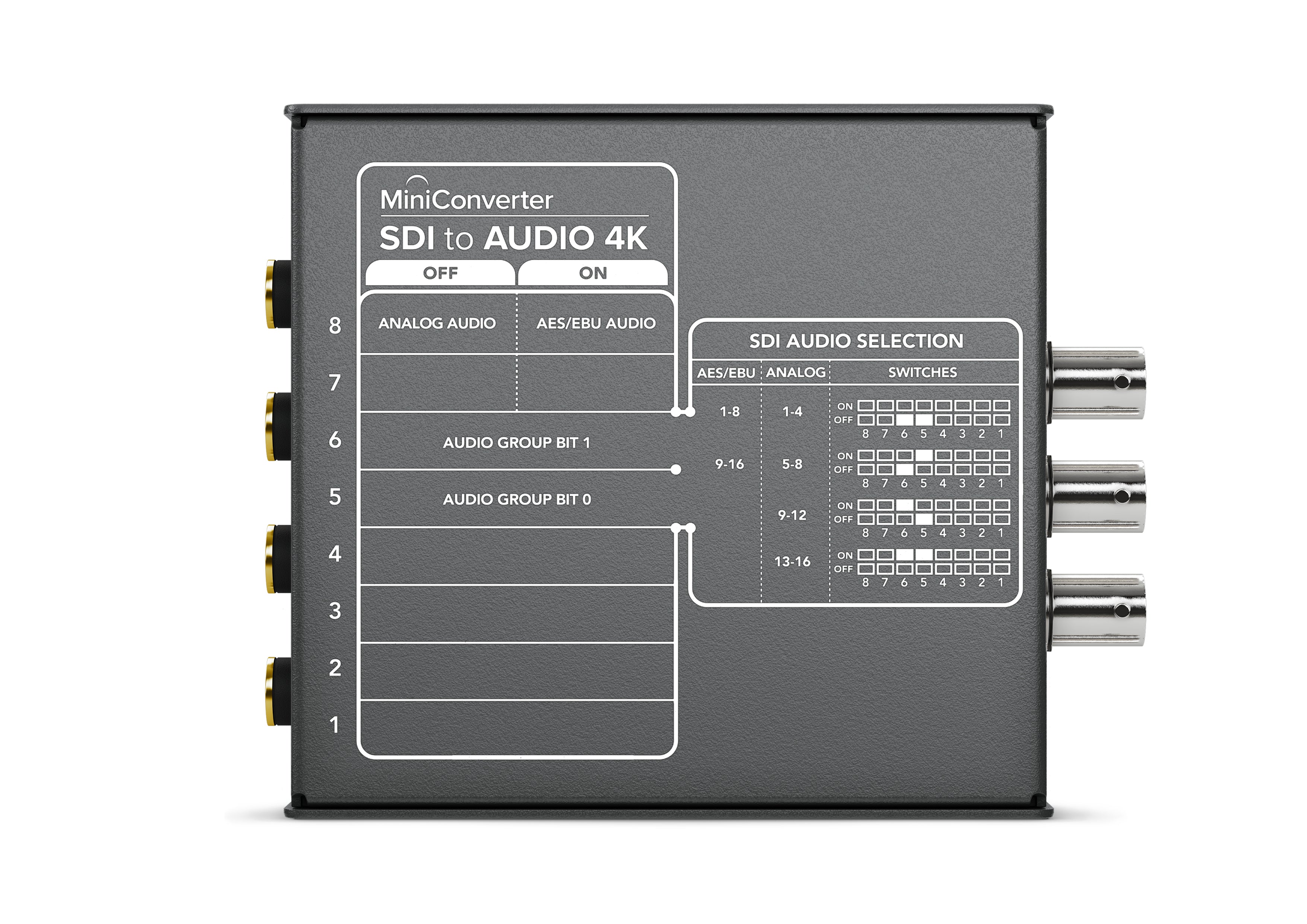 Mini Converter SDI to Audio 4K