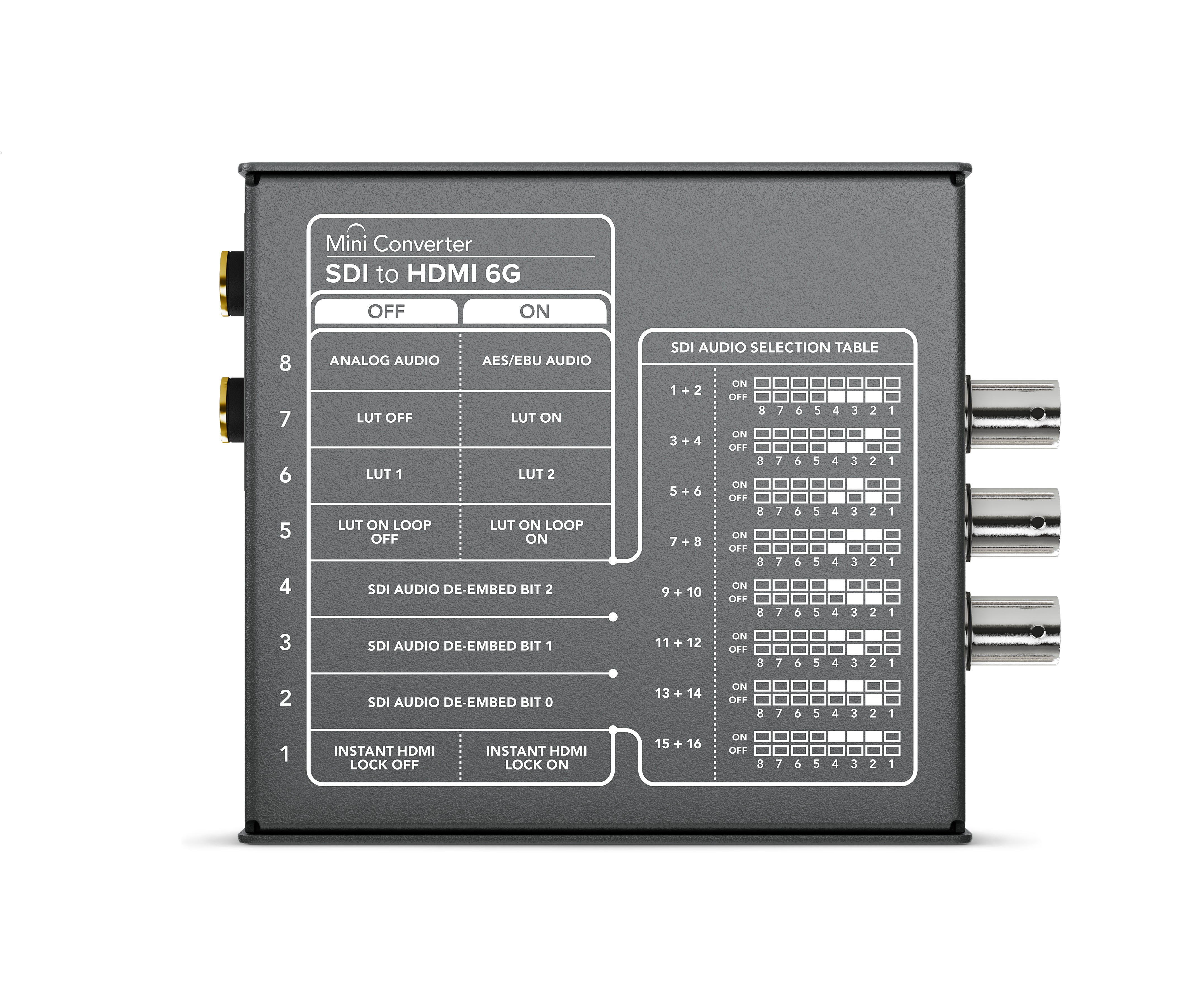 Mini Converter SDI to HDMI 6G