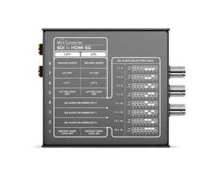 Mini Converter SDI to HDMI 6G
