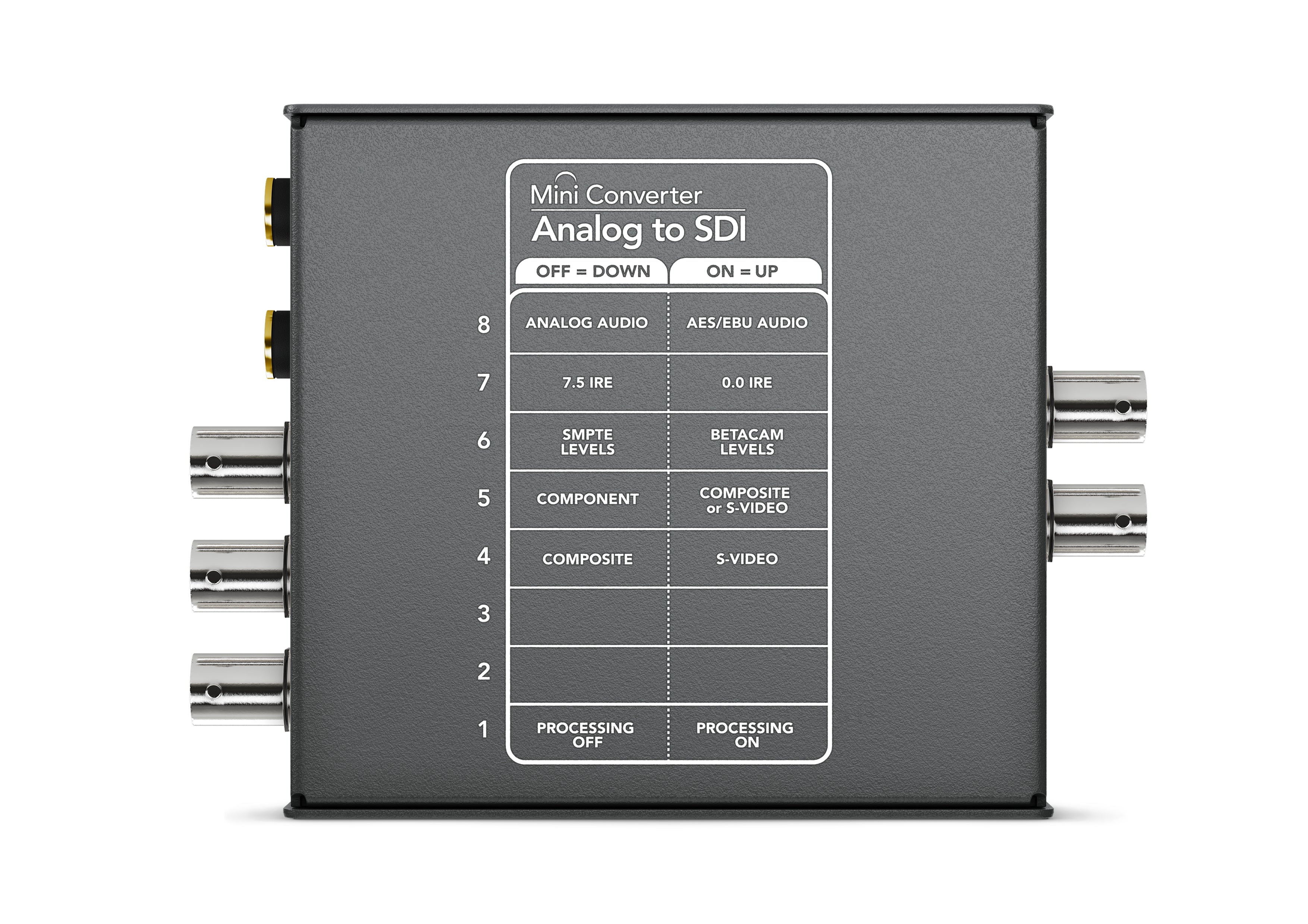 Mini Converter Analog to SDI