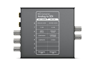Mini Converter Analog to SDI