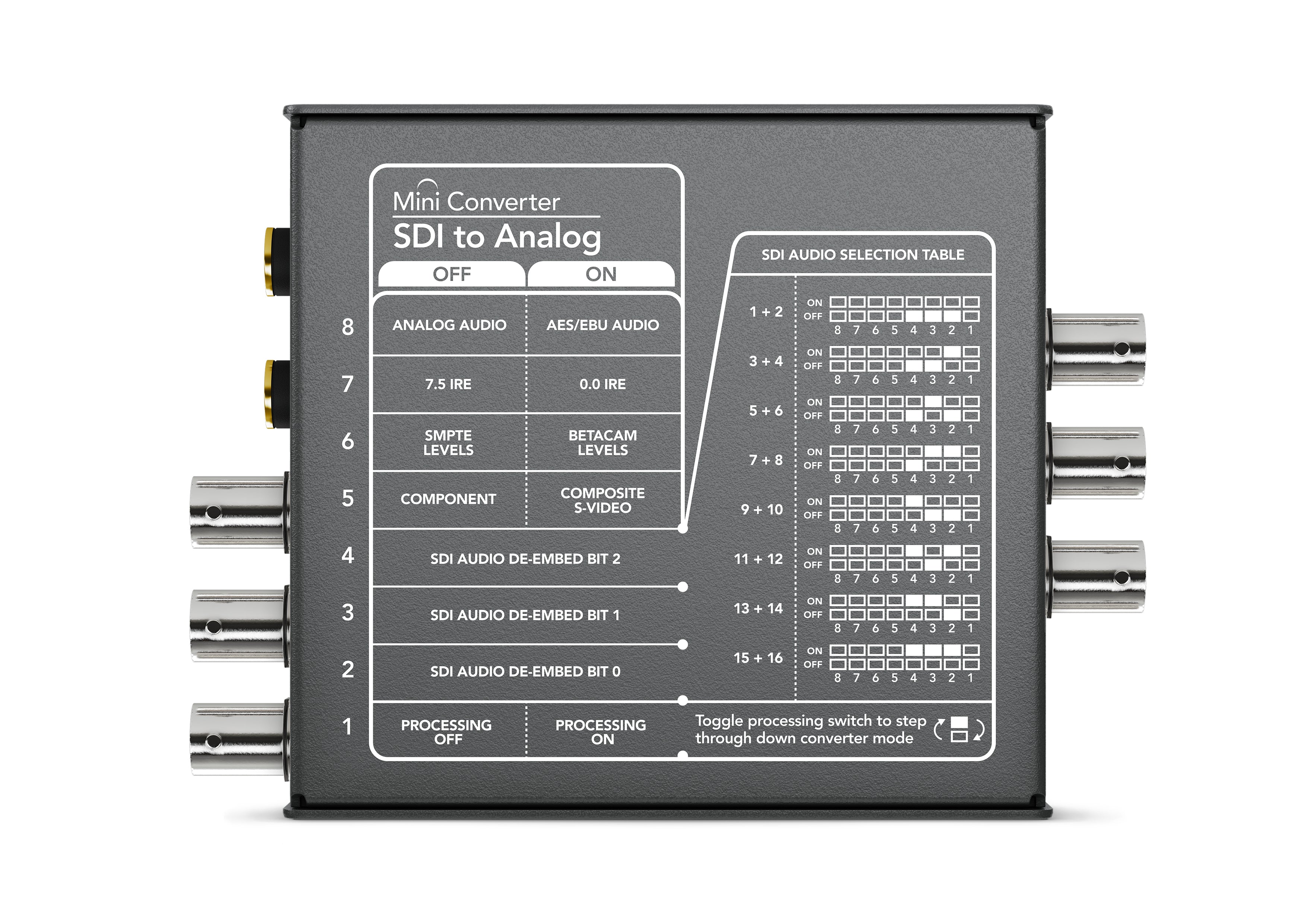Mini Converter SDI to Analog
