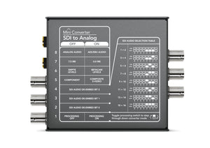Mini Converter SDI to Analog