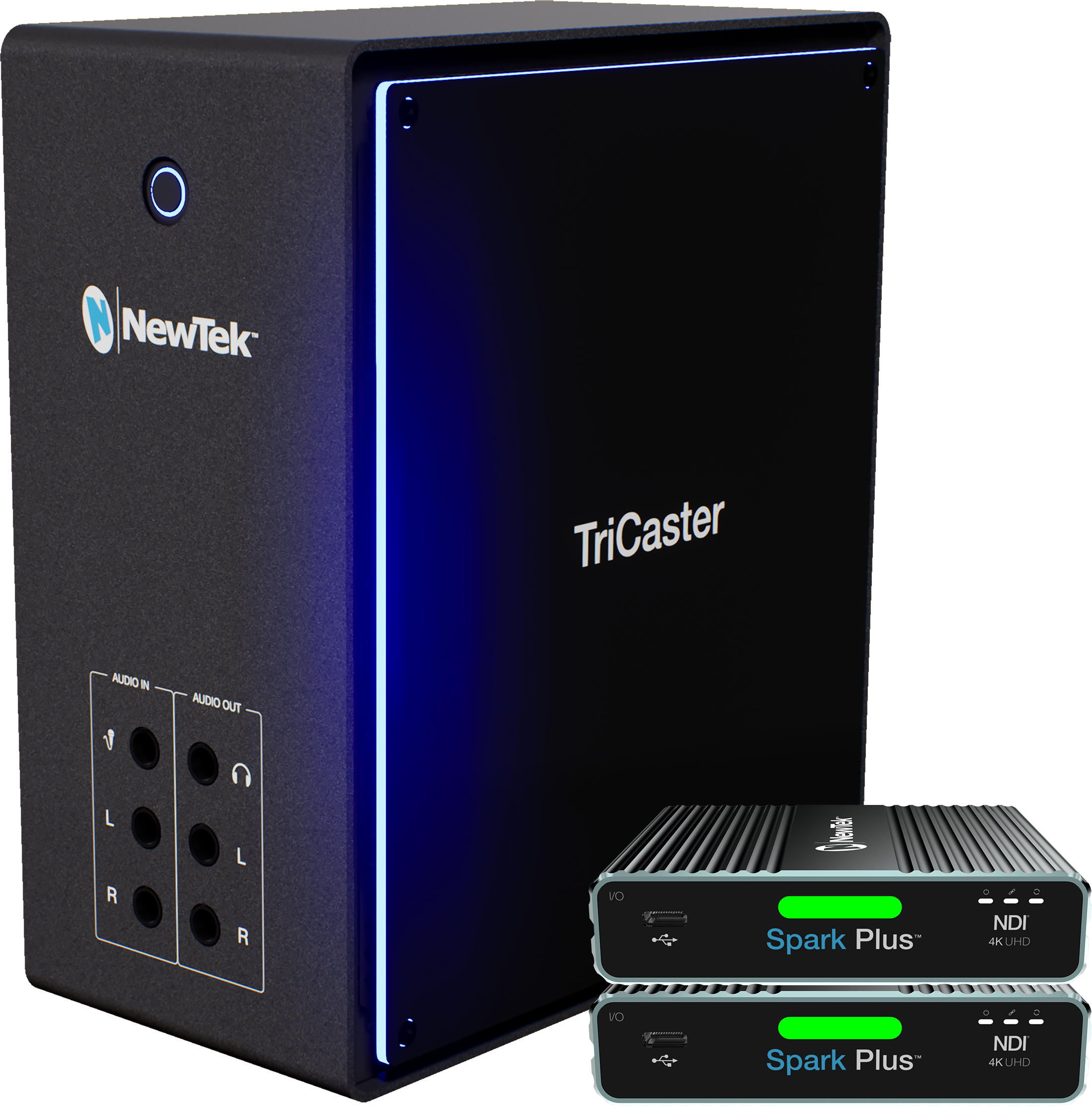TriCaster Mini 4K NDI