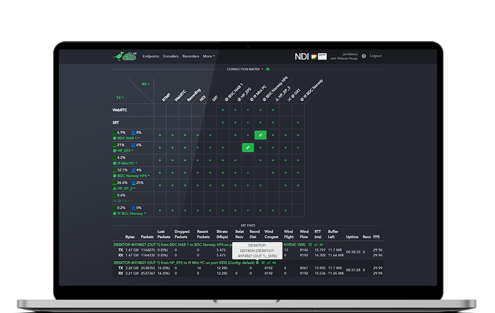 Cloud – NDI remote delivery and management software