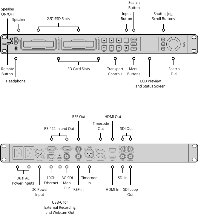 Blackmagic Design HyperDeck Studio 4K Pro